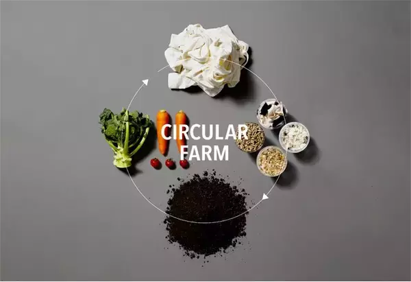 衣類の再資源化に向けて”CIRCULAR FARM”回収事業をスタート　クレサヴァとランデオが事業提携