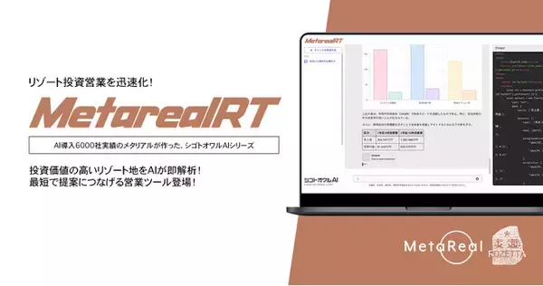 【メタリアル・グループ】リゾート地投資需要分析レポートAIエージェント「Metareal リゾートインベストトレンド(Metareal RT)」12/1提供開始
