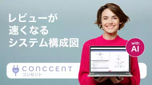 AIがユースケースから自動でシステム構成図を生成する国内初のツール「CONCCENT（コンセント）」正式リリース