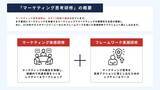 「「社長、これで終わりですか？実際に行動したいです。」 助成金を活用したマーケティング思考研修が、奈良の映像制作会社・MWV様の社員の意識を変えた日。」の画像4