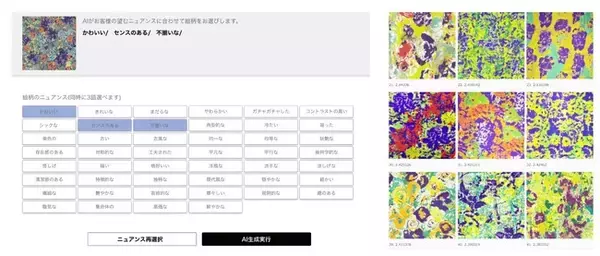 人の感性に基づいた柄を生成AIが提案、豊島が「ｎ感性AIシステム：VIRTUAL STANDARD(TM) AI-PATTERN」を発表