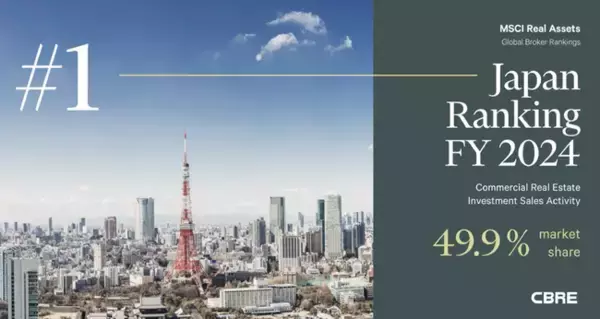 CBRE、2024年度の事業用不動産売買取引高の日本のランキングで首位に