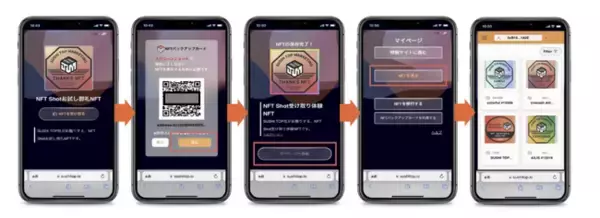 ウォレットの準備不要、アカウントレスでNFTを受領できるNFT配布方式について特許を取得