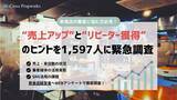 「飲食店の集客に悩む方必見！“売上アップ”と“リピーター獲得”のヒントを1,597人に緊急調査」の画像1