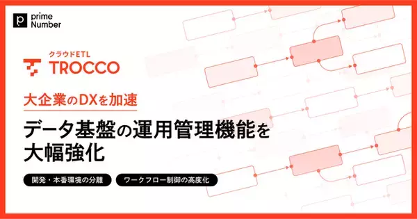 「クラウド ETL「TROCCO」、大企業のDXを加速するデータ基盤の運用管理機能を大幅強化」の画像