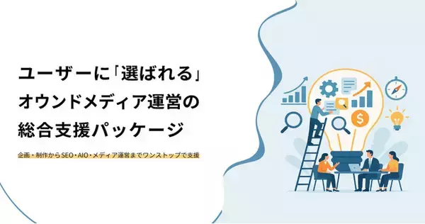 Hakuhodo DY ONE、マイナビとメディアエンジンと共同で 「オウンドメディア総合支援パッケージサービス」の提供を開始