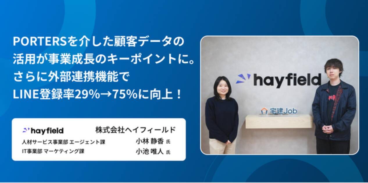 不動産/建設業界向けに人材サービスを提供するヘイフィールド。事業拡大の基盤となり、KUZENとの連携で顧客獲得率を向上させたPORTERS活用事例を公開  - エキサイトニュース