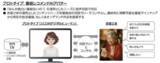 「株式会社Lupinus、 J:COMの対話型AIアバター「デジタルヒューマン」開発に技術協力」の画像1