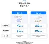 「倉庫シェアリングのsouco、夏の季節需要に対応した冷蔵倉庫における荷物一時保管の新プランを提供」の画像1