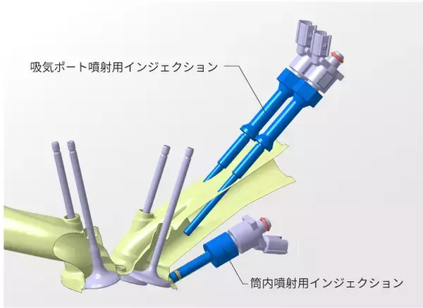 【アネブル、水素エンジン用新噴射技術を初公開】人とくるまのテクノロジー展2025 YOKOHAMA「デュアルインジェクションシステム」搭載モデルを実展示