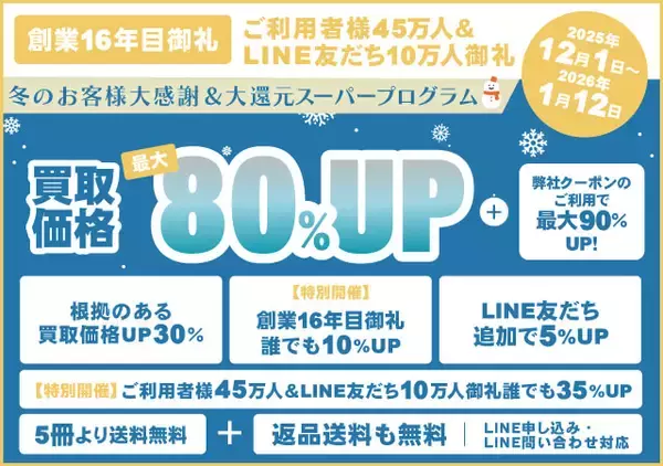 《冬のお客様大感謝・大還元 スーパープログラム開催》買取額が「最大80%アップ」になる！！【ご利用者様45万人＆LINE友だち10万人＆創業16年目御礼企画】