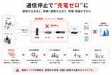 「蓄電所は通信停止で“売電ゼロ”に」の画像1