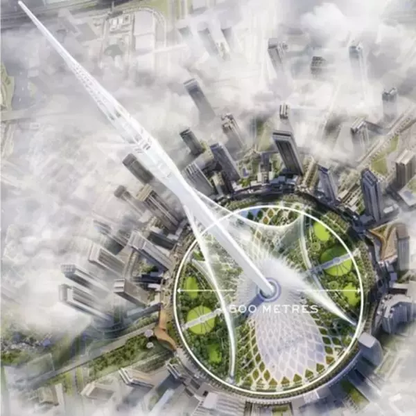 最新のドバイ不動産物件情報は！ドバイ不動産Style！！