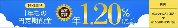 1年もの円定期預金金利が通常金利の約2.9倍となる年1.20％（税引後 年0.95％）夏のボーナスキャンペーン開始