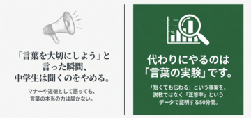けずったら、こくなった。7文字しか送れないメッセージアプリ「tsuu」の開発元が、小中高向けの授業プログラム「7文字の授業」を無償公開。11月7日に授業を体験できるオンライン講座も。