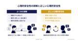 「近年注目の「心理的安全性」の正体とは？本能的な信頼関係を創るコミュニケーションのとり方」の画像1