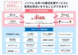 「結婚相手紹介サービス、NOZZE.（ノッツェ.）結婚情報センターは日本結婚相談協会（ＪＢＡ）、日本ブライダル連盟（ＢＩＵ）と相互に会員を紹介し合う提携サービスを開始します。」の画像1