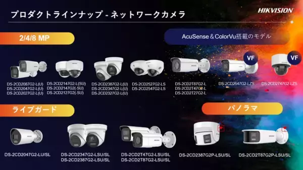 ColorVuを更に超える「ColorVu＋X」の登場