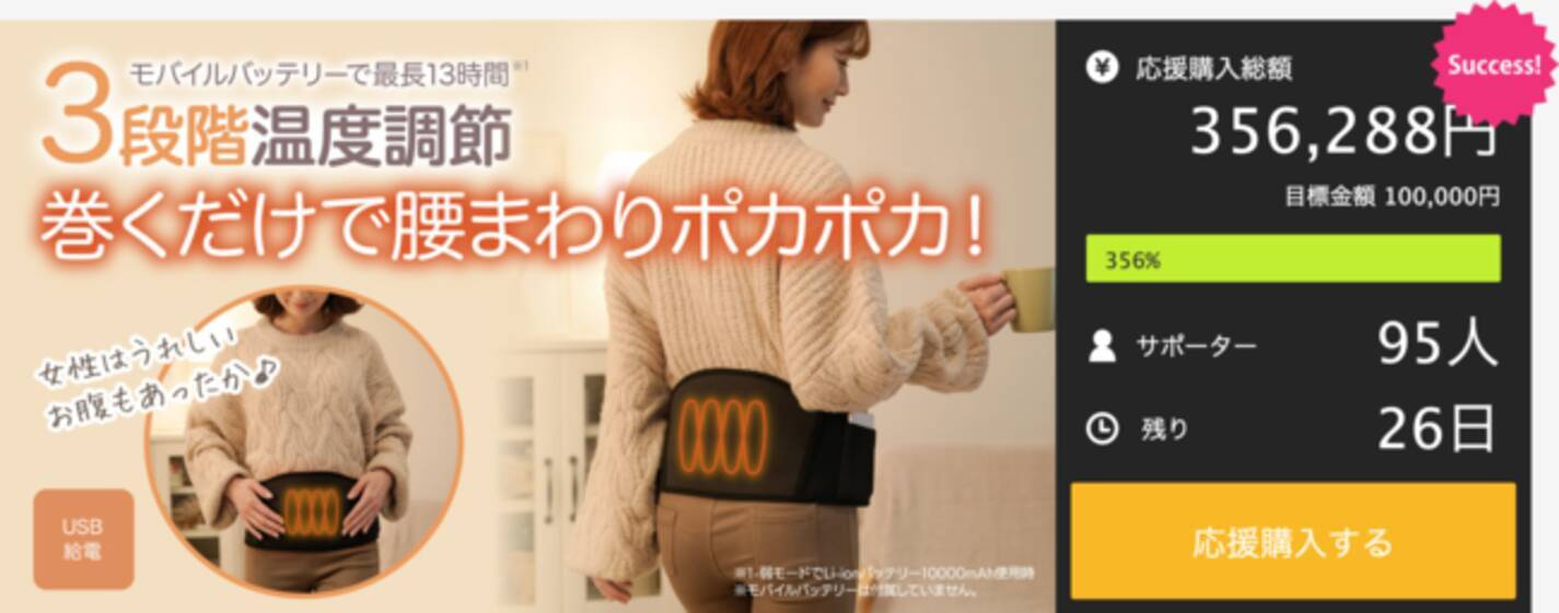 ヒーター内蔵あったか腰ベルト」Makuake（マクアケ）にて開始数時間で 