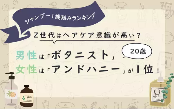 【1歳刻み！約7,000万人の購買商品ランキング】「シャンプー」男女総合ランキング！1位はユニリーバ「ラックス」