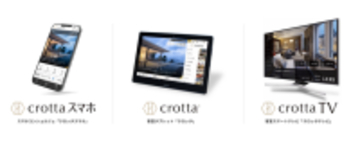 宿泊施設のデジタル化・業務効率化をサポートする「crottaシリーズ」がIT導入補助金「インボイス枠」対応のITツールとして採択