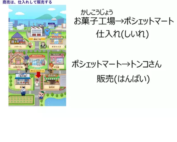 みずほポシェット、バディスポーツ幼児園と小学生から学ぶ「生き抜く力」を育む親子金融教育プログラムを開講