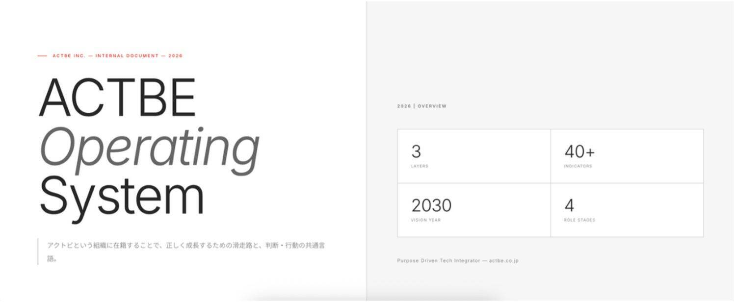 採⽤難時代、企業成⻑のカギは“育成⼒”へ