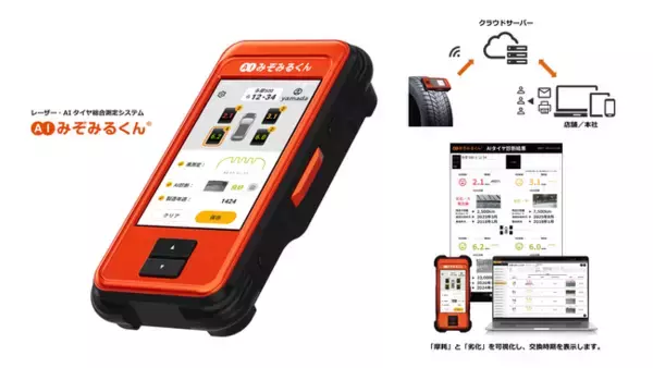 『AI みぞみるくん(R)』が2025年グッドデザイン賞を受賞