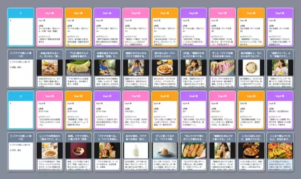 こんなところに新しいお客さまがいた！AIが予想もしなかった界隈を発見して、あなたの商品やサービスを翻訳して届ける『界隈サーチ』機能を新搭載！『カードコマンド』はSNS戦略を飛躍的にパワーアップします！