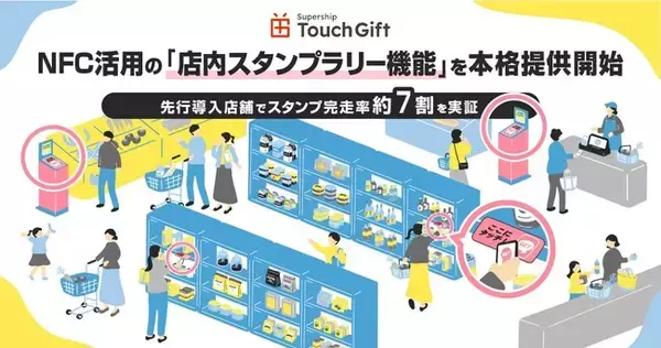 来店者が、自ら歩きたくなる“店内回遊体験”を。Supership、NFC活用の「店内スタンプラリー機能」を本格提供開始