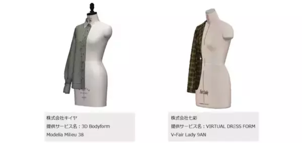 【3Dデジタルボディを拡充！】アパレル向け3Dバーチャルフィッティングソフト「PATTERN MAGIC(R)II3D」