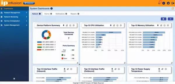 IP Infusion、ネットワーク自動化プラットフォーム「IP Maestro」を発表