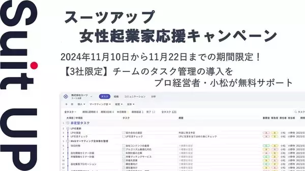 経営支援クラウド「Suit UP」（スーツアップ）、女性起業家応援キャンペーン