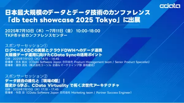 CData は日本最大規模のデータとデータ技術のカンファレンス「db tech showcase 2025 Tokyo」に出展