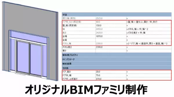 【月間約100個制作可能！】オリジナルBIMファミリ制作事業がスタートしました！～建設業のDX化推進