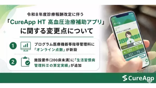 6月1日から施行　令和8年度診療報酬改定に伴う「CureApp HT 高血圧治療補助アプリ」に関する変更点について