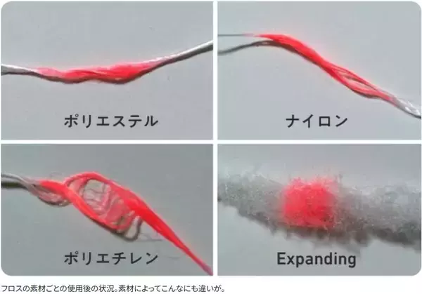 「使いやすさを高めて、フロスを子どもの習慣に。ーバイヤーの開発への想いを綴るー」の画像