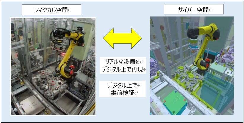 現場の知恵を〝標準化された仕組み〟に！ ～人を主役に進化するアイシンの「ものづくりDX」～