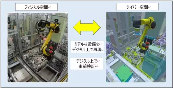 「現場の知恵を〝標準化された仕組み〟に！ ～人を主役に進化するアイシンの「ものづくりDX」～」の画像