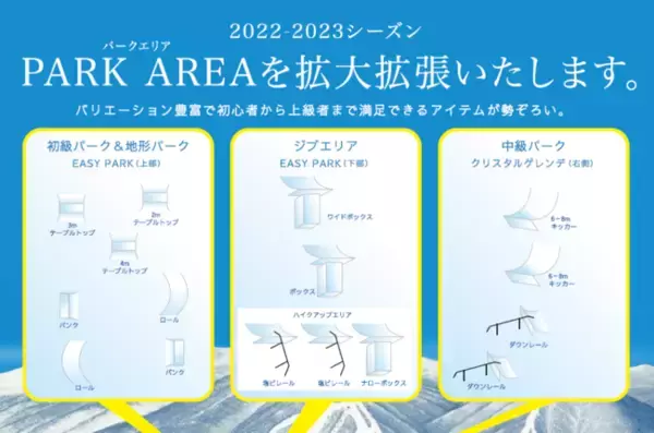 【雫石スキー場・雫石プリンスホテル】2022-2023 シーズンオープン　初級者から楽しめるパークエリアがスケールアップ