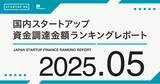 「【STARTUP DB】調査結果　スタートアップ資金調達金額ランキング（2025年5月）」の画像1