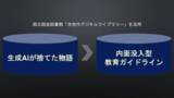 「DRC総研、国立国会図書館次世代デジタルライブラリーを活用し、生成AIが捨てた物語を再構築する「内面没入型教育ガイドライン」の策定に着手」の画像1