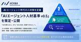 「AICX協会、AIエージェント時代の人材像を定義する「AIエージェント人材基準 v0.5」を策定・公開」の画像1