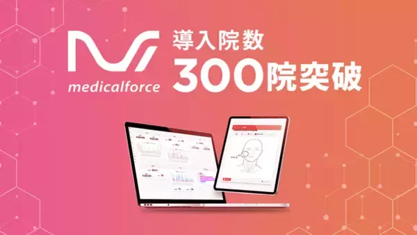 自由診療・美容クリニック向けのオールインワンSaaS「medicalforce」導入クリニック300院を突破