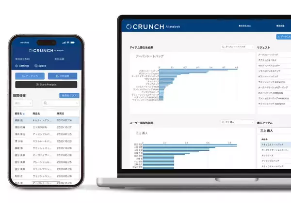 AI分析によりユーザーの好みを理解する。月額5,500円～の中小企業向けレコメンドシステム「CRUNCH（クランチ）」を新発表