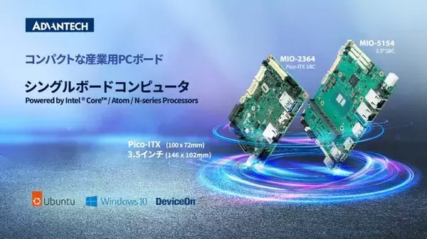 インテル(R) Core(TM) i3 N305プロセッサを搭載したシングルボードコンピュータを発売
