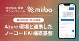 「【先行利用10社募集】セキュアなAIプロダクト開発を実現！miiboがAzure環境と連携したノーコードAI構築基盤を提供開始。」の画像1