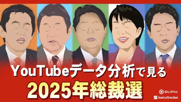 YouTubeデータ分析で見る2025年総裁選
