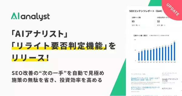 『AIアナリスト』がSEO改善の“次の一手”を自動で見極める！施策の無駄を省き、投資効率を高める「リライト要否判定機能」をリリース