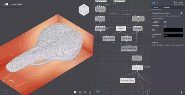 3Dモデリングツール「Nodi」、Implicitモデリングを追加しDfAM向け設計機能を強化